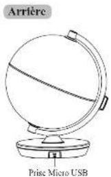 OREGON SCIENTIFIC SG101R - Avant - 2