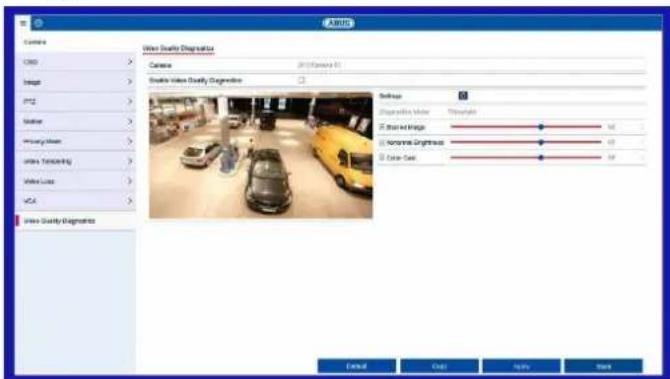 ABUS HDCC90001 - Perte videoo - 3
