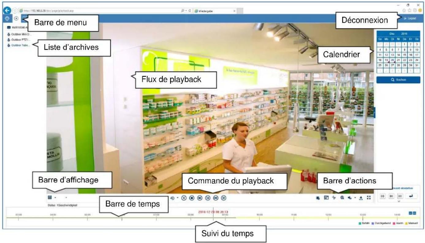 ABUS HDCC90001 - Affichage de la lecture - 1