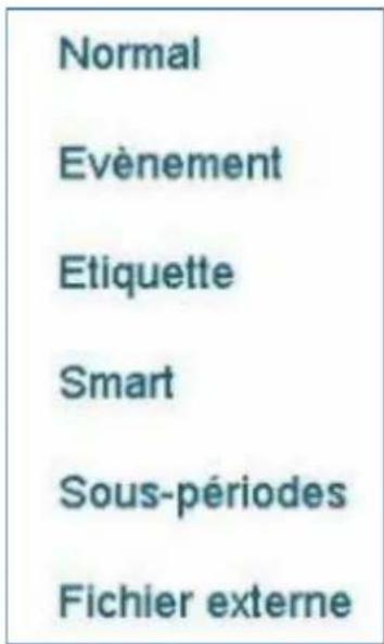 ABUS HDCC90001 - Selection du type de lecture - 1