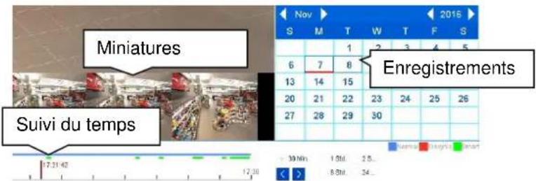 ABUS HDCC90001 - Utilisation barre de temps et calendrier - 1
