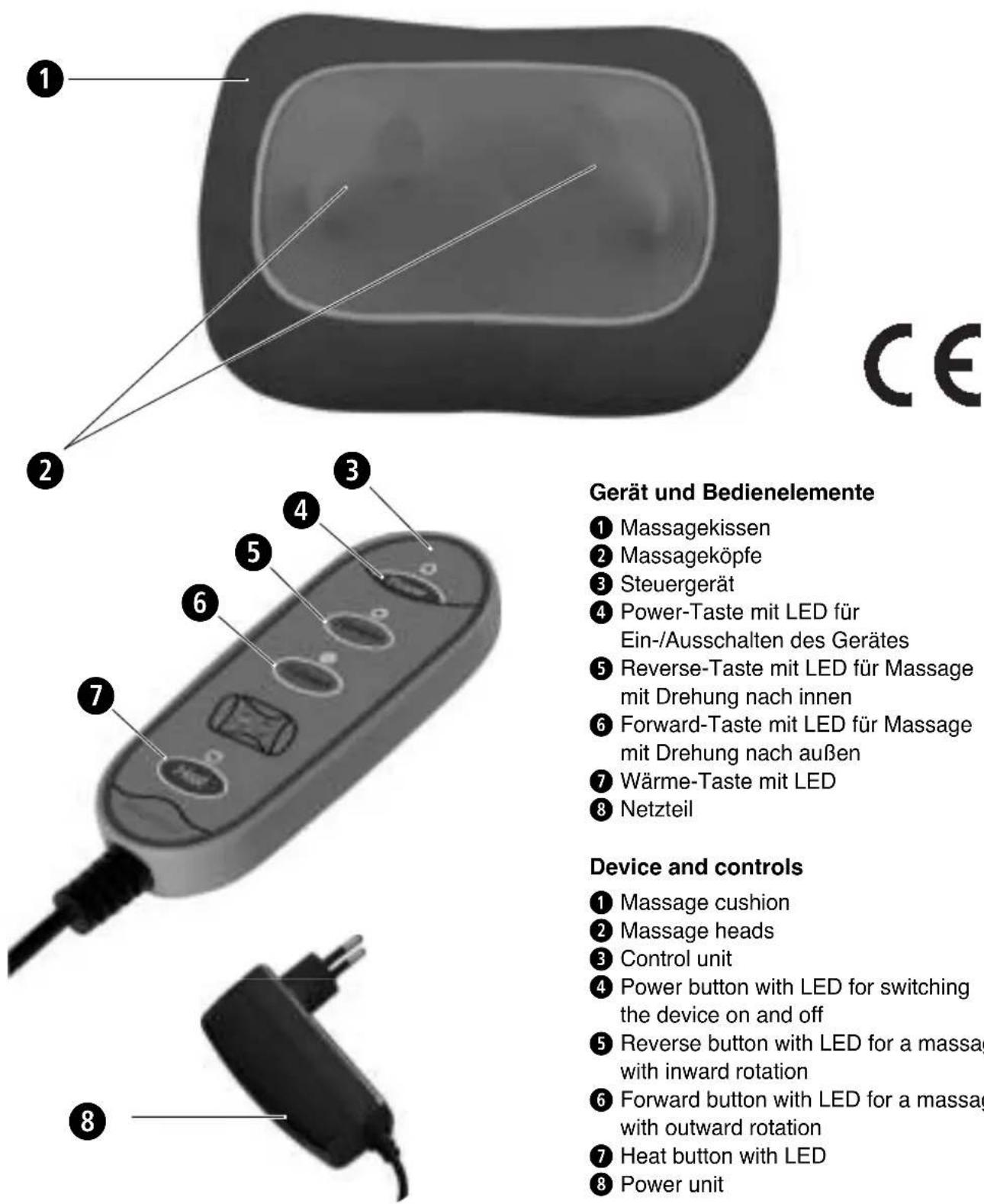 MEDISANA MC 840 - IT Istruzioni per l'uso - 1