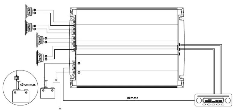 FOCAL R4280 - Conditions de Garantie - 2