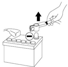 FOCAL R4280 - Conditions de Garantie - 3