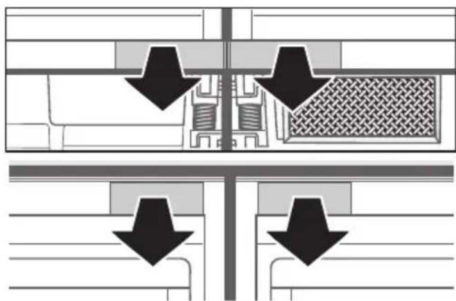MIELE KSK 6300 - Preparar o aparelho, nivelar e unir - 3
