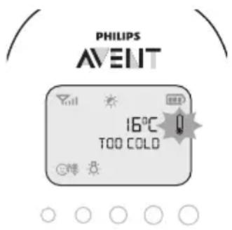 PHILIPS AVENT SCD733 - Température ambiante - 1