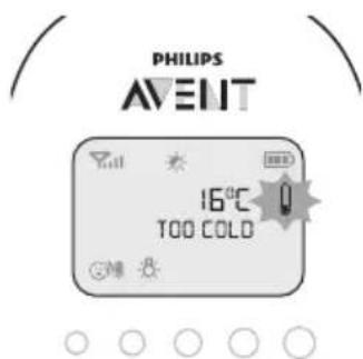 PHILIPS AVENT SCD733 - Raumtemperatur - 1