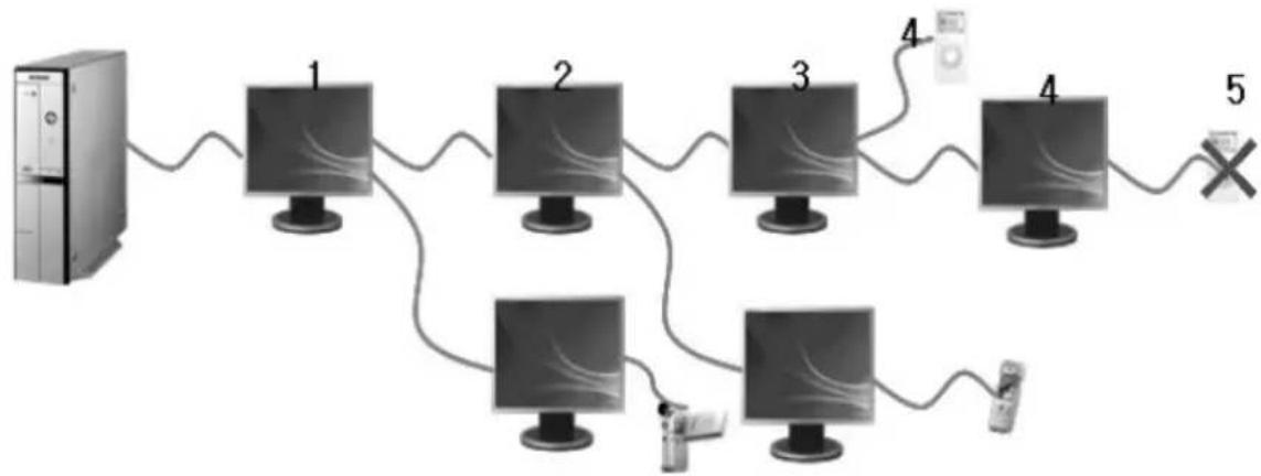 SAMSUNG 940UX - NapallneIbHoe nOdkJIouYeHne - 1