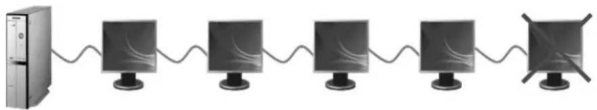 SAMSUNG 940UX - When connecting serially - 1