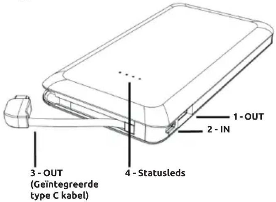 INTENSO S10000C - Overzicht apparatus - 1