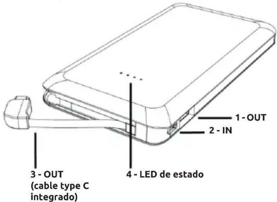 INTENSO S10000C - Vista general del aparato - 1