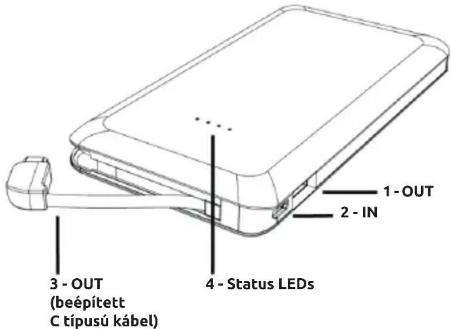 INTENSO S10000C - ALKALMAZÁS - 1