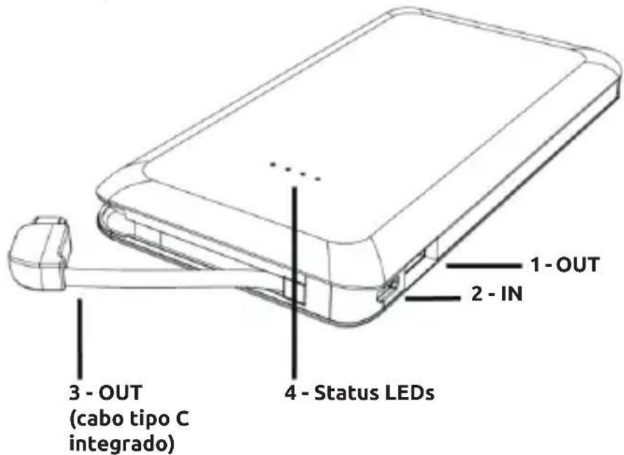 INTENSO S10000C - UTILIZACAO - 1