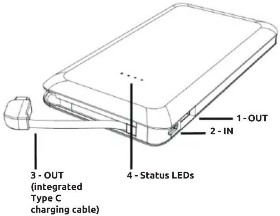 INTENSO S10000C - Device overview - 1