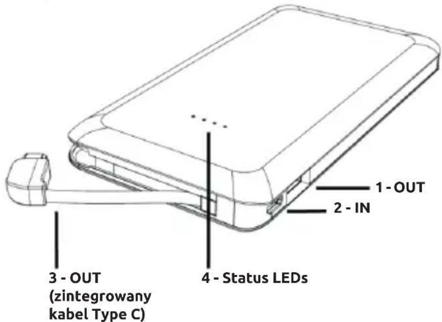 INTENSO S10000C - ZASTOSOWANIE - 1
