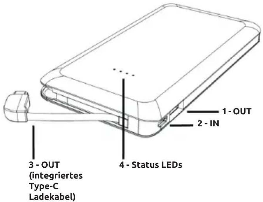 INTENSO S10000C - VERWENDUNG - 1