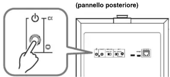 YAMAHA MusicCast SUB 100 - Accensione dell'unità - 2