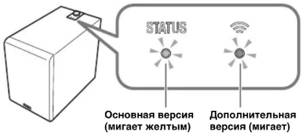 YAMAHA MusicCast SUB 100 - Ha 3aDHei nAHeJn HaxMMTe KHOKNy CONNECT. - 1