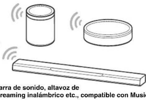 YAMAHA MusicCast SUB 100 - CONEXIONES - 3