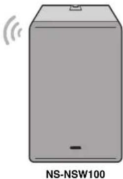 YAMAHA MusicCast SUB 100 - CONEXIONES - 4