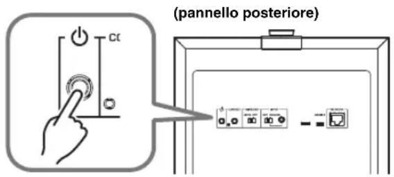 YAMAHA MusicCast SUB 100 - Procedura di aggiornamento del firmware. - 1