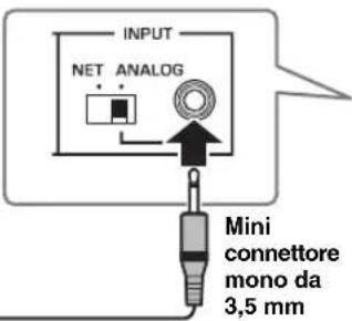 YAMAHA MusicCast SUB 100 - Se si utilizzaenza connessione di rete (connessione analogica) - 2
