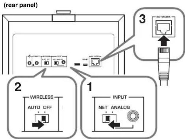 YAMAHA MusicCast SUB 100 - NOTICE - 1