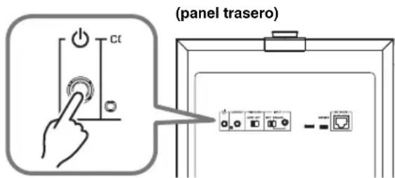YAMAHA MusicCast SUB 100 - Alimentación y encendido de estaunidad - 2