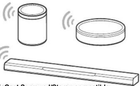 YAMAHA MusicCast SUB 100 - CONNECTIONS - 4