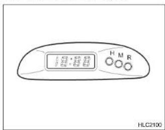 HYUNDAI Accent (2004) - REMARQUE: - 3