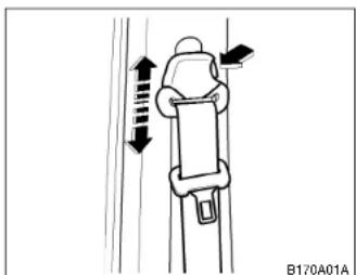 HYUNDAI Accent (2004) - B17Q40A-AUT   REGLAGE DE LA HAUTEUR DU BAUDRIER DU SIEGE AVANT - 1