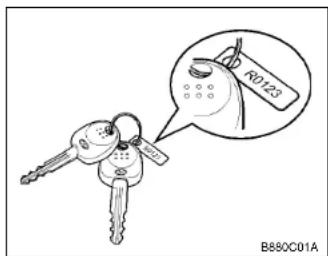 HYUNDAI Accent (2004) - Cles - 1