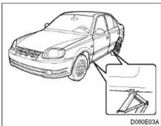 HYUNDAI Accent (2004) - Mettre le cric en position - 1