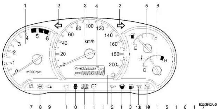 HYUNDAI Accent (2004) - Moteur Essence - 2