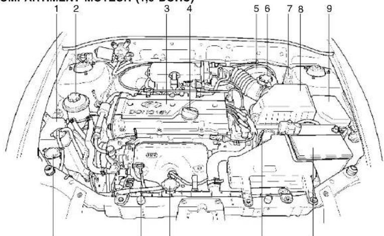 HYUNDAI Accent (2004) - GO10A01A-GUT COMPARTIMENT MOTEUR (1,3/1,5 SOHC) - 2