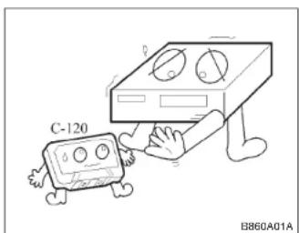 HYUNDAI Accent (2004) - Rangement - 2