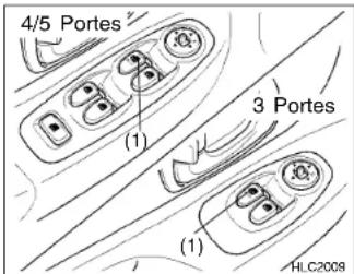 HYUNDAI Accent (2004) - SB06081-FU   VITRES ELECTRIQUES (Si instalé) - 1