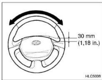 HYUNDAI Accent (2004) - CONTROLE DE LA COURSE LIBRE DU VOLANT - 1