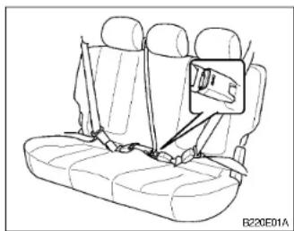 HYUNDAI Accent (2004) - AVERTISSEMENT: - 1