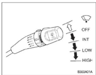 HYUNDAI Accent (2004) - SELECTEUR D'ESSUIE-GLACE ET DE LAVE-GLACE DE PAREBRISE - 1