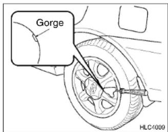 HYUNDAI Accent (2004) - EN CAS DE CREVAISON - 1