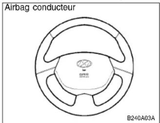 HYUNDAI Accent (2004) - SYSTEME DE RETENUE (AIRBAG) SUPPLEMENTAIRE A DEUX NIVEAUX DE GONFLEMENT (SRS) (Si instalé) - 1