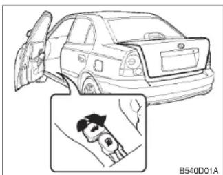 HYUNDAI Accent (2004) - COFFRE A BAGAGES/HAYON ARRIERE (Si instalé) - 1