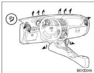 HYUNDAI Accent (2004) - Niveau du visage - 5