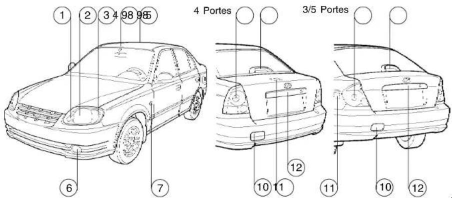 HYUNDAI Accent (2004) - G270E01A-GUT Repetiteur lateral (Si installe) - 10