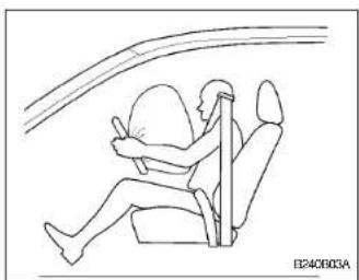 HYUNDAI Accent (2004) - AVERTISSEMENT: - 3
