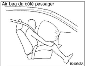 HYUNDAI Accent (2004) - ATTENTION: - 1