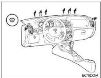 HYUNDAI Accent (2004) - Niveau du visage - 7