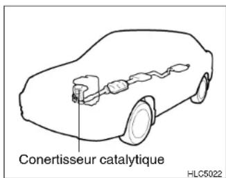 HYUNDAI Accent (2004) - CATALYTIQUE (Si installé) : Pour Moteur Essence - 1