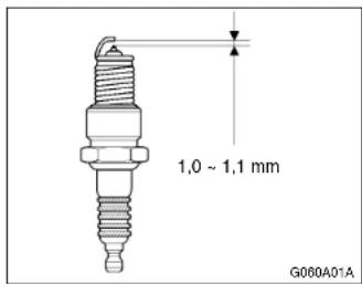HYUNDAI Accent (2004) - REEMPLACER LES BOUGIES (Moteur Essence) - 1